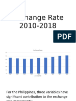 Exchange Rate 2010-2018