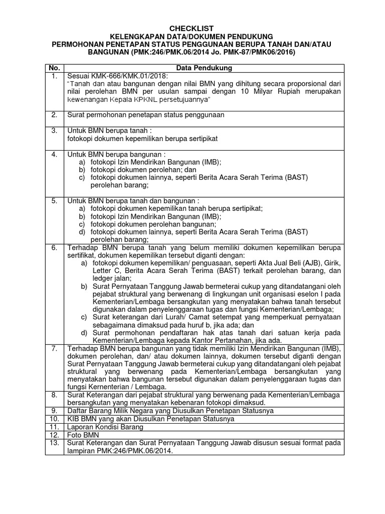 Tata Cara Pengajuan Status BMN | PDF