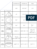 Mensuration Formula Sheet - IGCSE