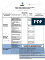 Competency Self-Assessment and Professional Development Plan