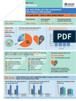 WNTD 2018 Indonesia Fs PDF