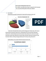 Grafik Fix TB