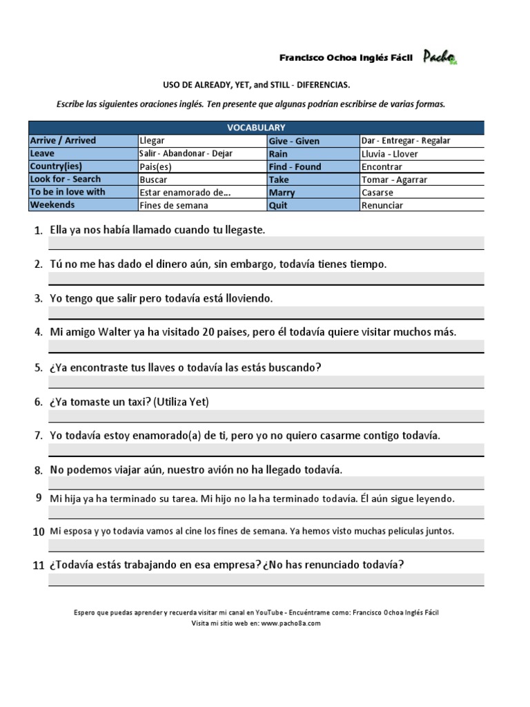 Uso de Already, Yet y Still en Inglés | PDF | Música grabada | Ocio