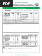 (U) Daily Activity Report: Marshall District