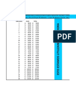 Costos de Certificado Fitosanitario de Transito Interno