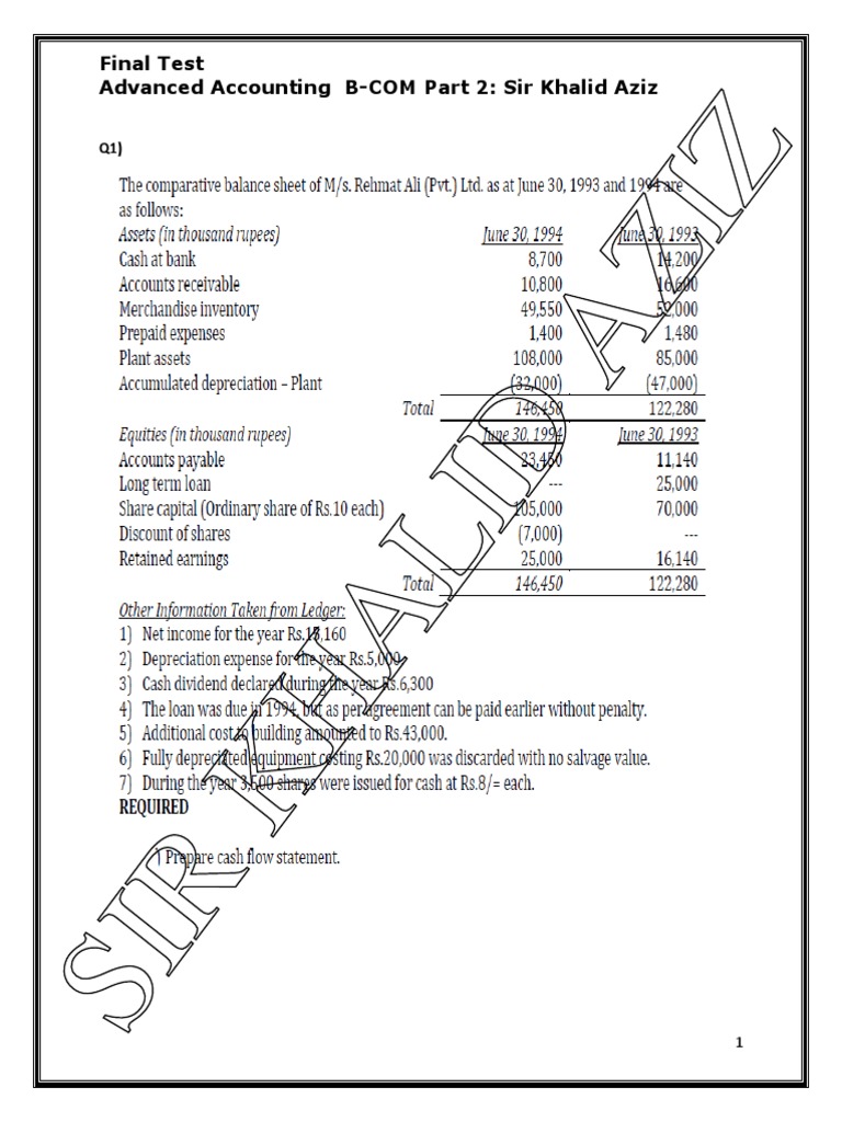B-COM Part 2 Accounting Exam | PDF