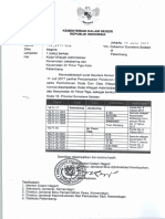 Kode Wilayah Administrasi Pemekaran