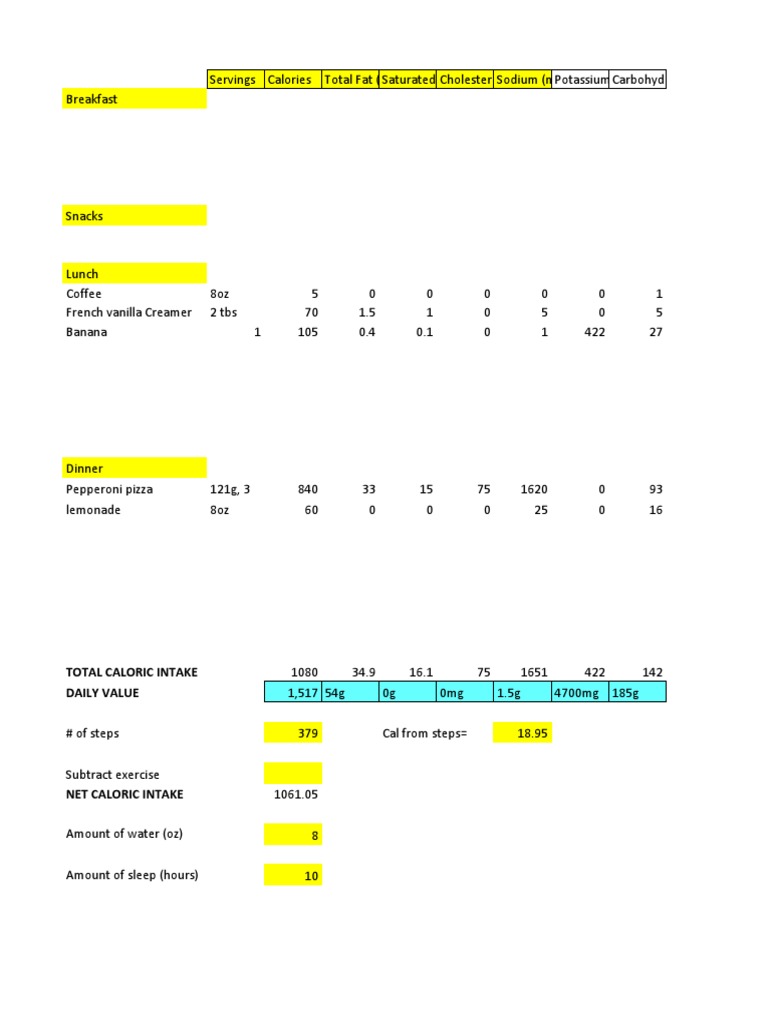 Day 14 Done - Sheet1 | PDF