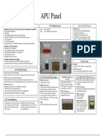 APU Fire Panel Parameters