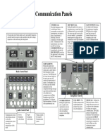 Communication Panels: Radio Control Panel