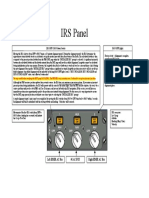 IRU Panel