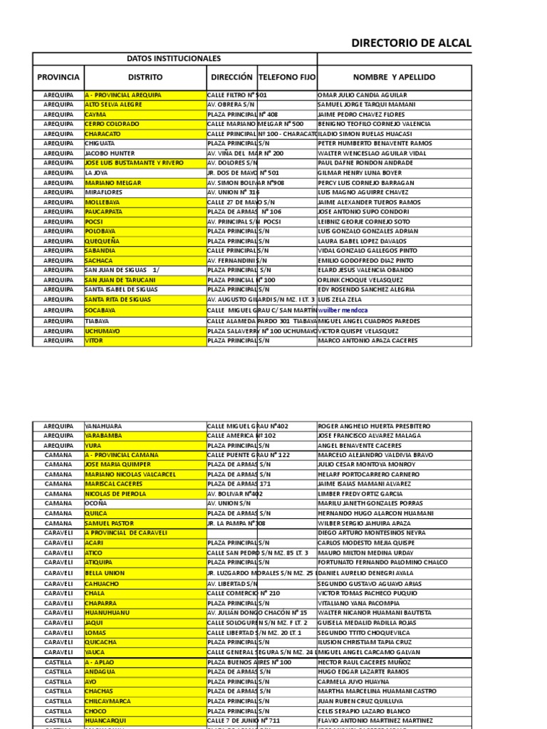 Directorio de Alcaldes Electos PDF Partidos políticos Perú