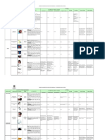 Tipos de Empresas