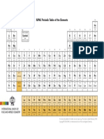 IUPAC Periodic Table of the Elements.pdf