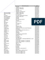 Aircraft Parts Inventory