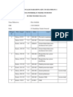 Jadwal Mengajar Ku