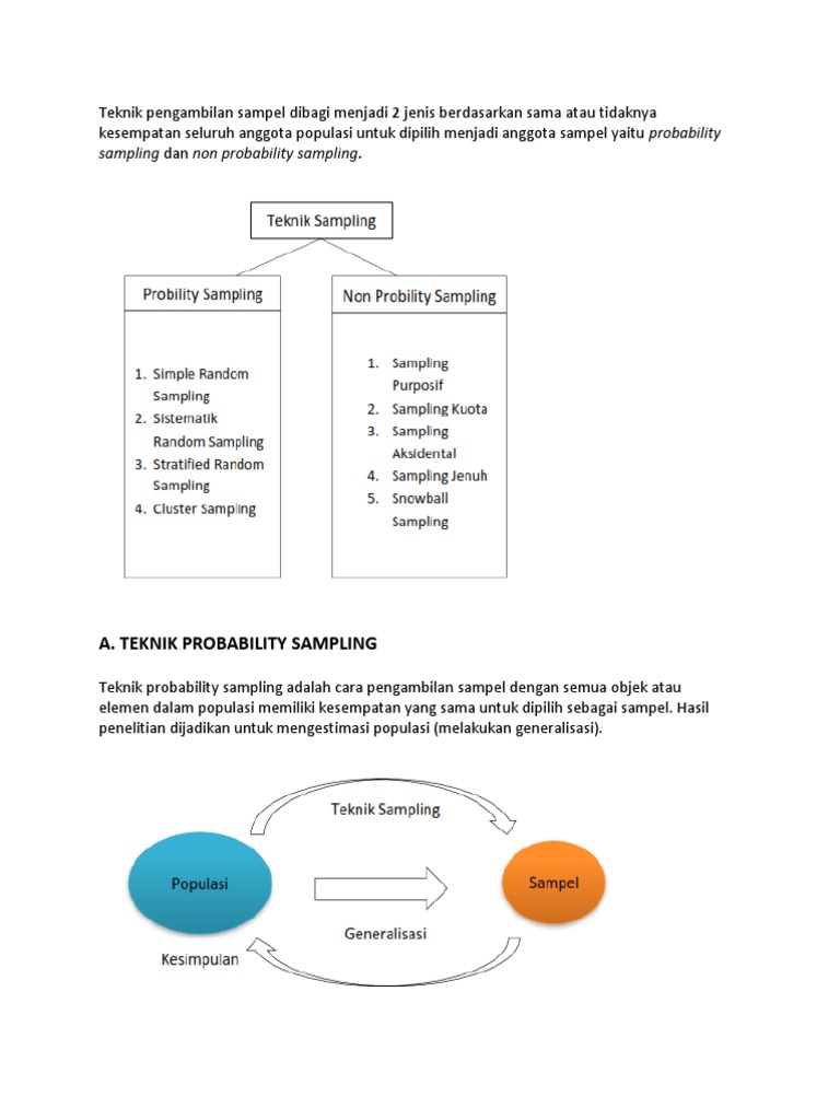 39+ Contoh soal simple random sampling ideas in 2021 