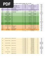 LOD 2019 1 Previa 12 Dez