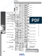 BMW Inyeccion 320i-325i Motronic M31 PDF