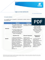 Planeacion Estrategica en Mercadotecnia