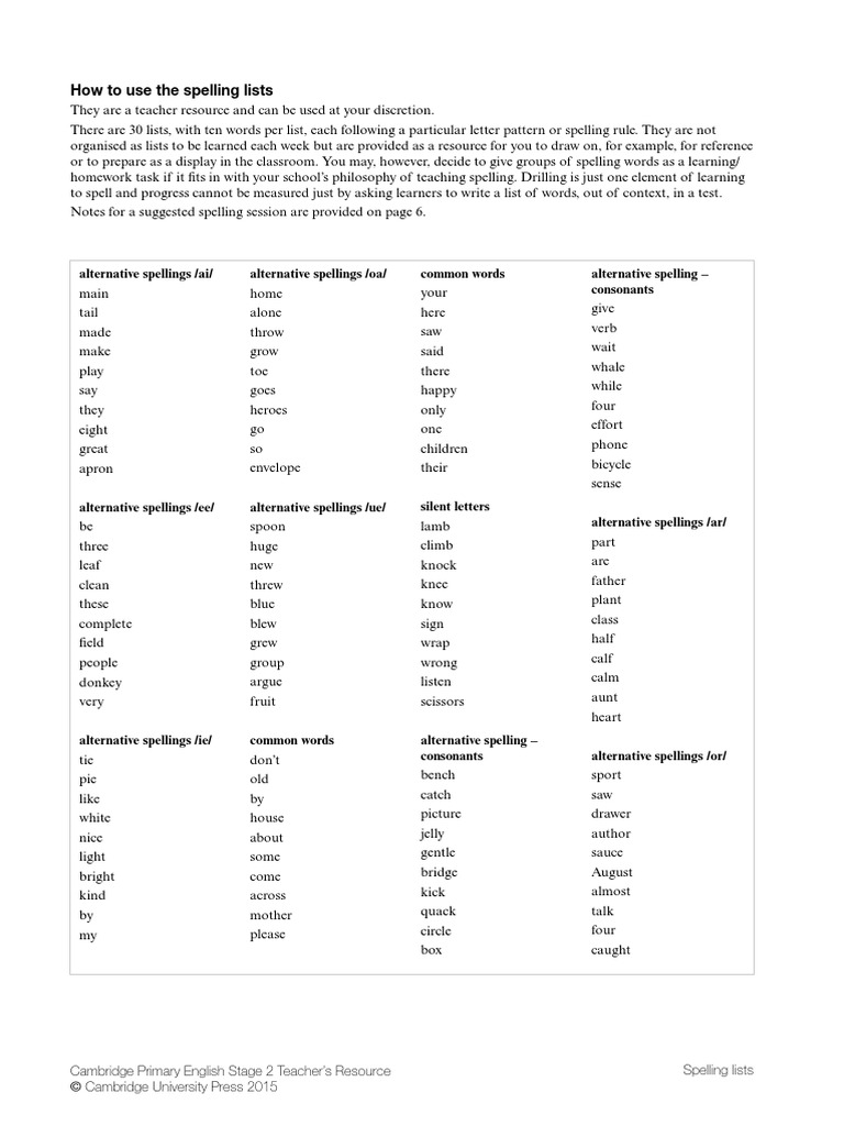 KS1 Spelling Lists for Cambridge English English Language Languages