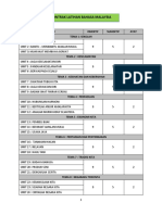 Kontrak Latihan BM THN 3 2018