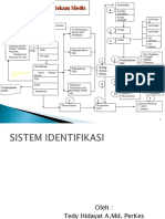 1 Identifikasi Kib Kiup2