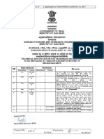 India Railways - Esc Specs 2017