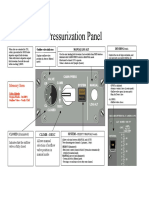 MD1F Pressurization Panel.pdf