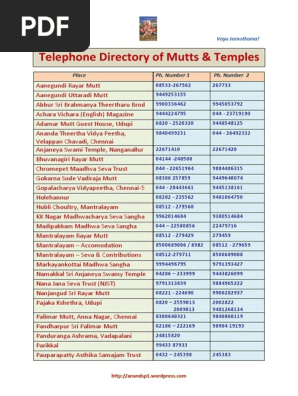 Phone Book Mutts