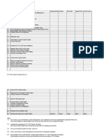 ISO 17025 Project Scheduler