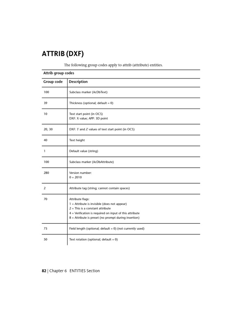 DXF Attrib Group Codes Explained | PDF
