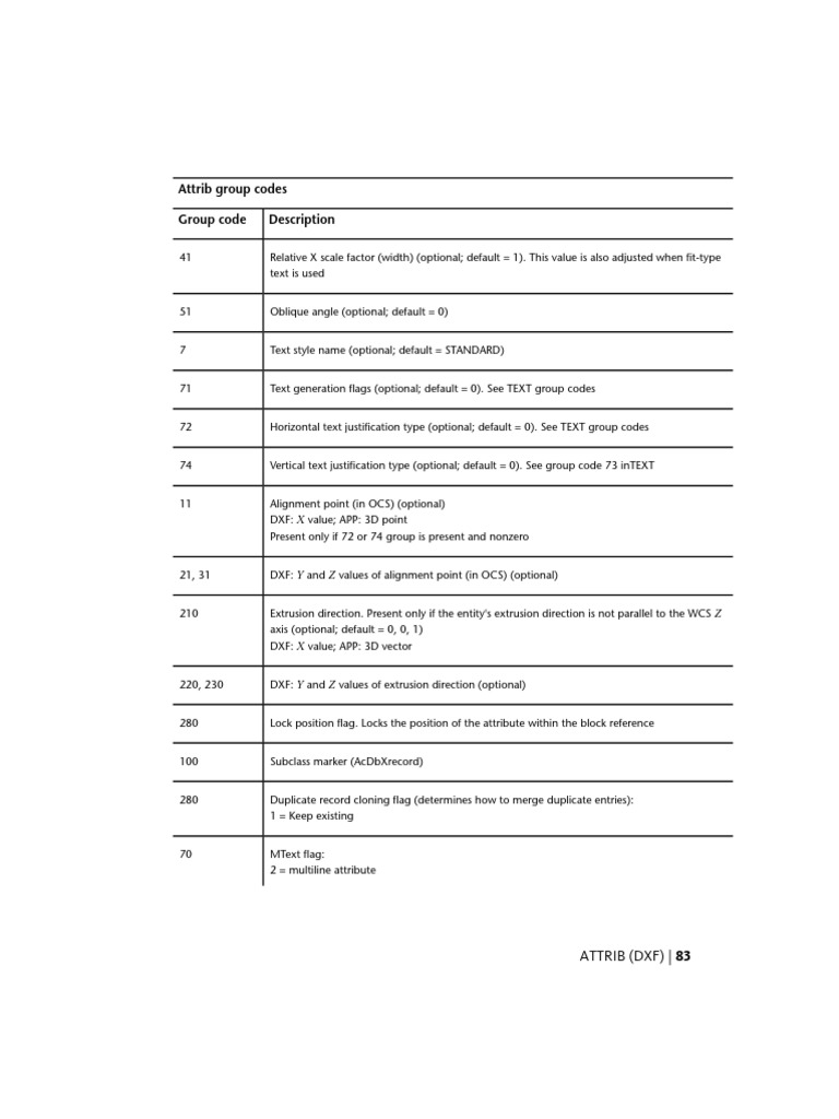 DXF Attrib Group Codes Explained | PDF