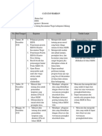 163 Format Log Book Atau Catatan Harian Nisa'