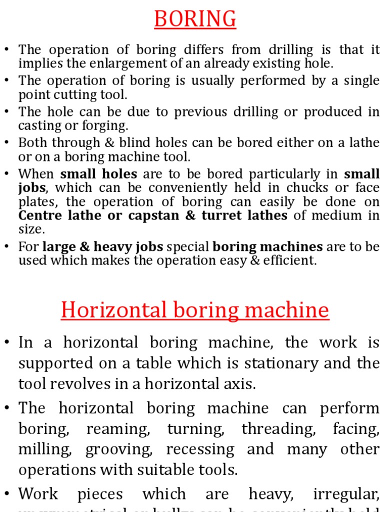 Boring Tool PDF