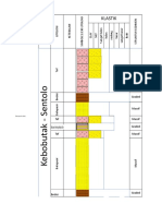 Stratigrafi