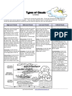 Cloud Types Article - WMWFQ PDF