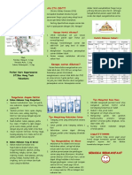 CKD Diet