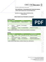 Result A Dos Muest Ra 2018