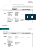 Nota Informativa Porcentajes de Procedencia