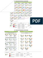 Malla_curricular_2017_-_Tecnología_en_Desarrollo_de_Software.pdf