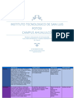 t4 Mapa Estratégico y Cuadro Comparativo-Vazquez Vazquez Maria de Jesus