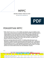 MPPC