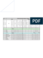 3.03.1 Proracun Kolicina Vazduha PDF