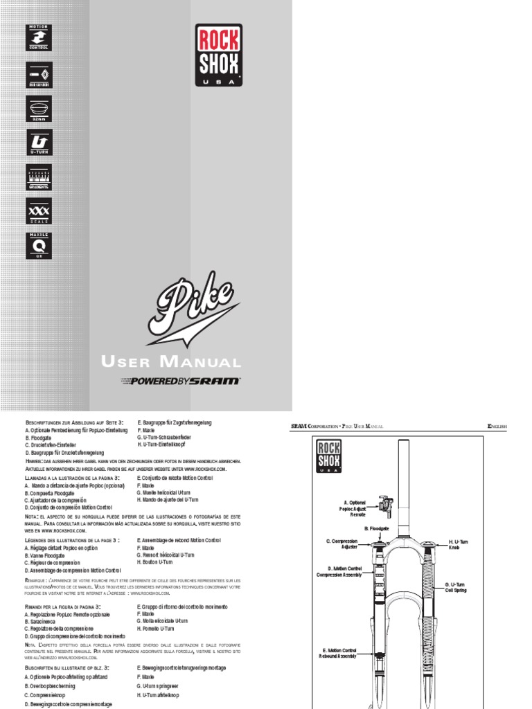 2005 Pike PDF | PDF