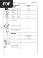 Brake Lining Limitation Wear