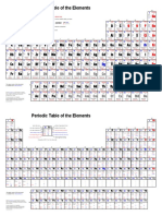 Periodic Table