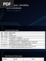 Data Types, Variables