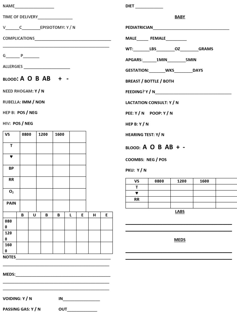 Postpartum Report Sheet | PDF | Human Development | Puberty for Free Printable Nicu Report Sheet