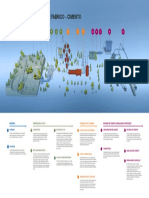 Esquema Produtivo Cimento-523 PDF